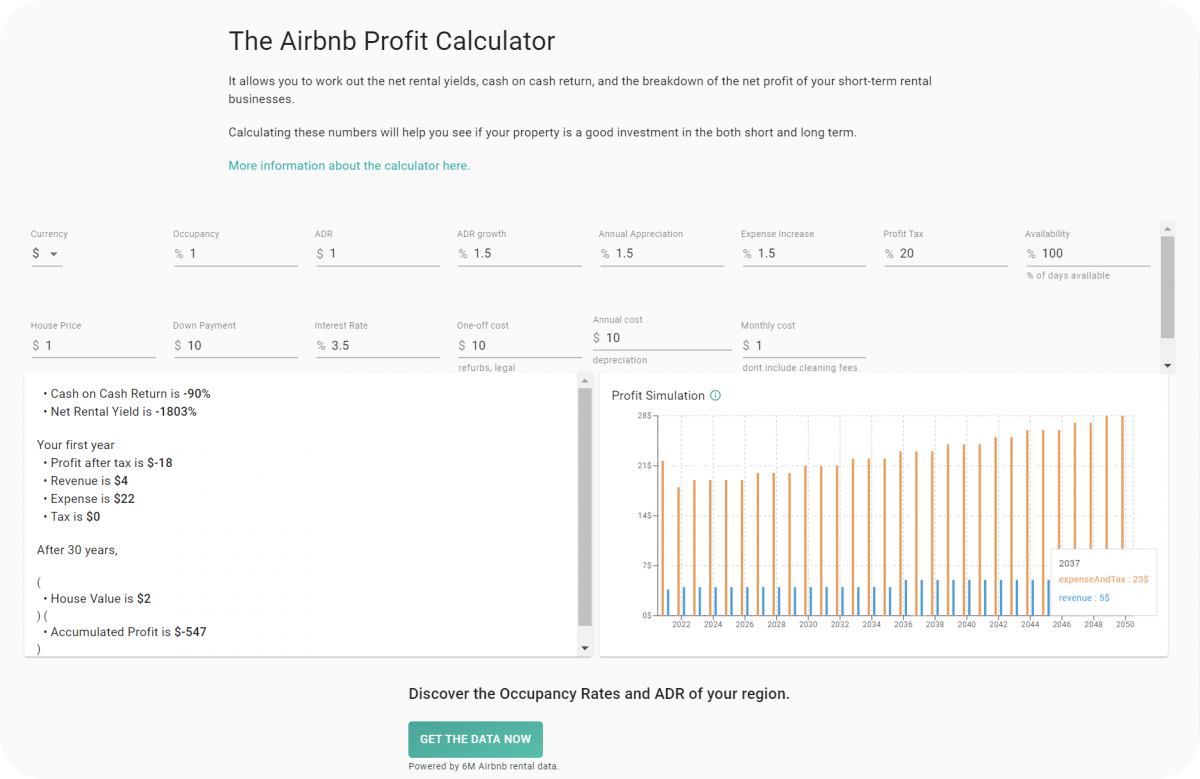 airbnb income calculator