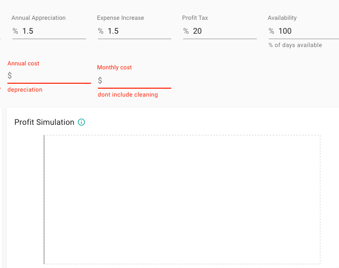 Rental arbitrage