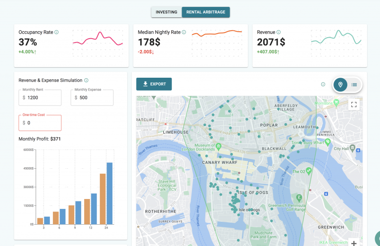 airbnb rental arbitrage software
