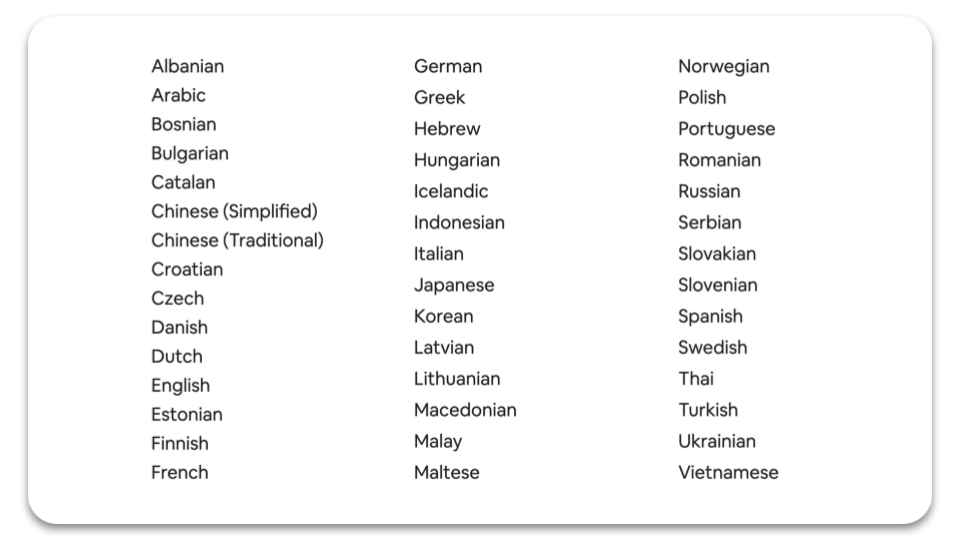 Airbnb Customer support languages