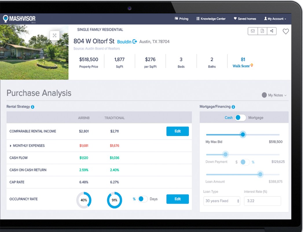 Airdna vs mashvisor rental analysis