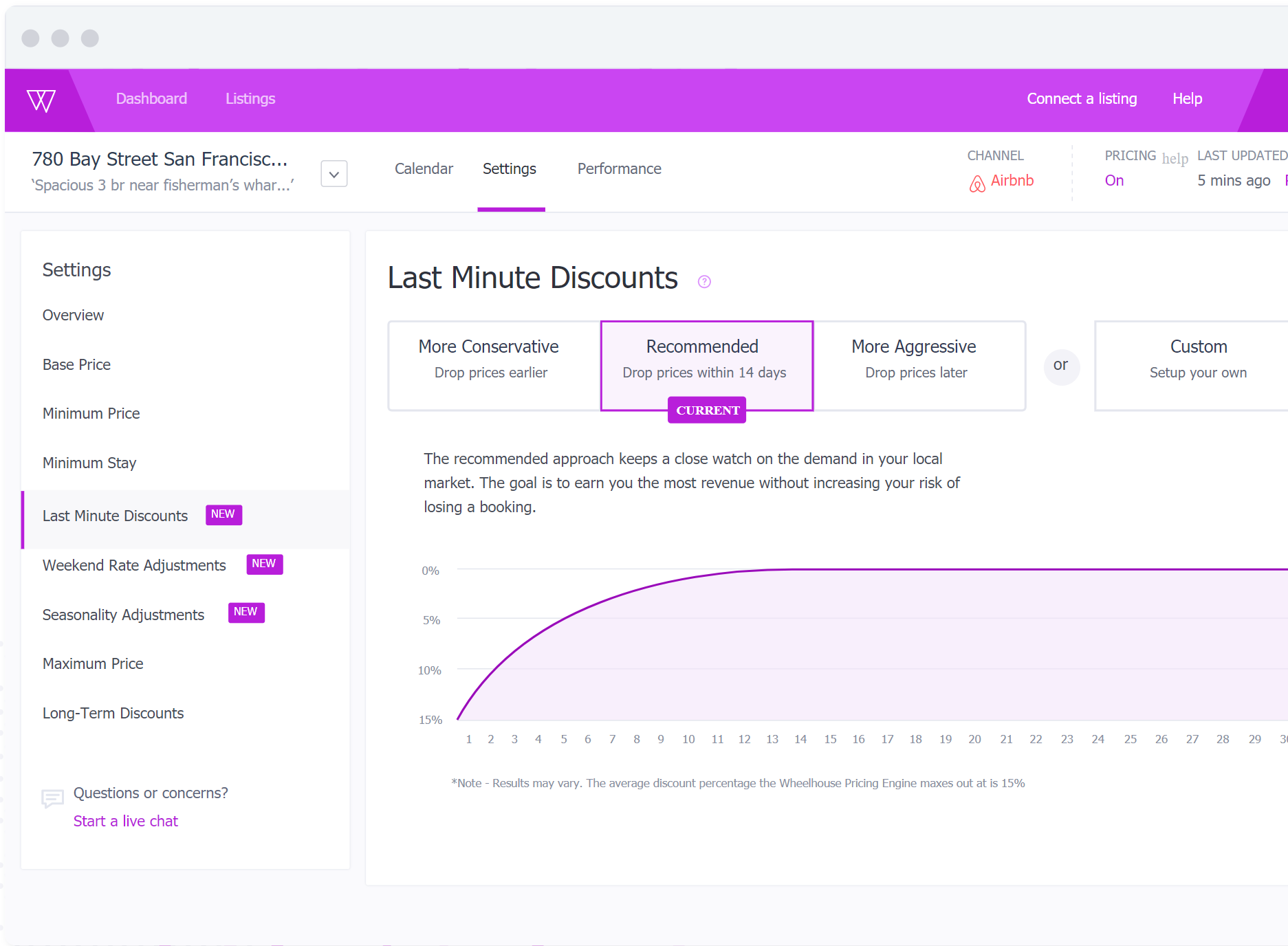 wheelhouse smart pricing tool