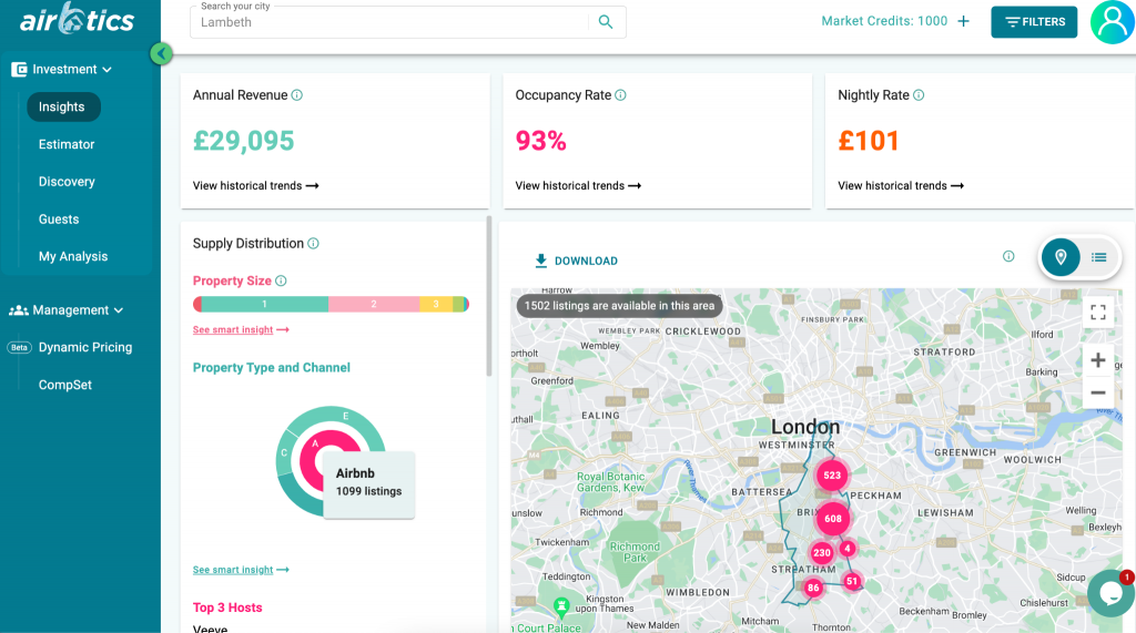 Rental Arbitrage London