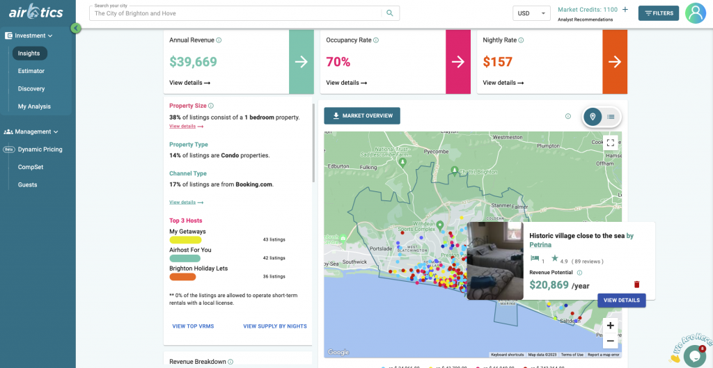 airbtics dashboard