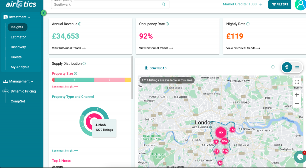 Rental Arbitrage London