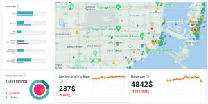 rental arbitrage miami little havana