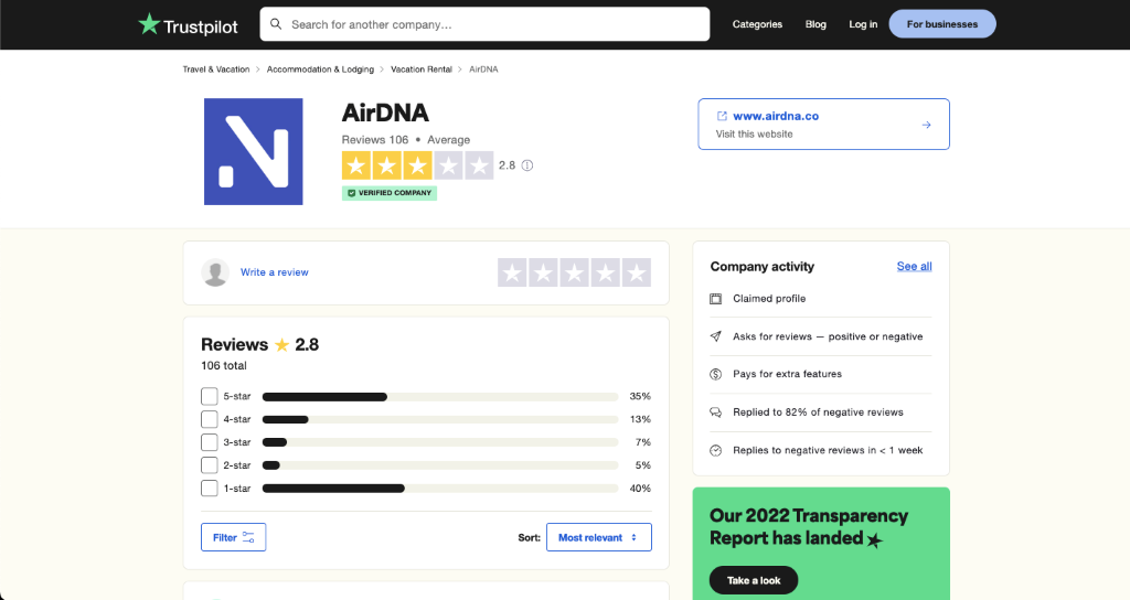 airdna review