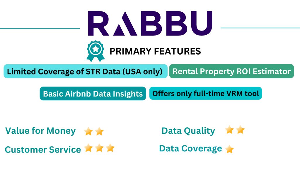 rabbu review