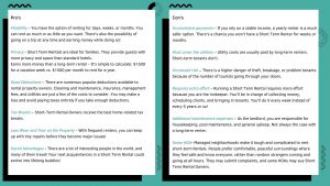 pros and cons brampton airbnb rules