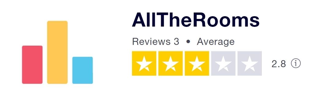 alltherooms analytics review