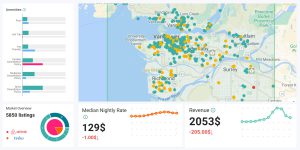 burnaby airbnb rules burnaby heights