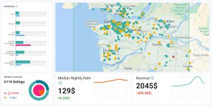 burnaby airbnb rules metrotown