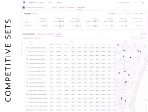 wheelhouse competitive set product screenshot