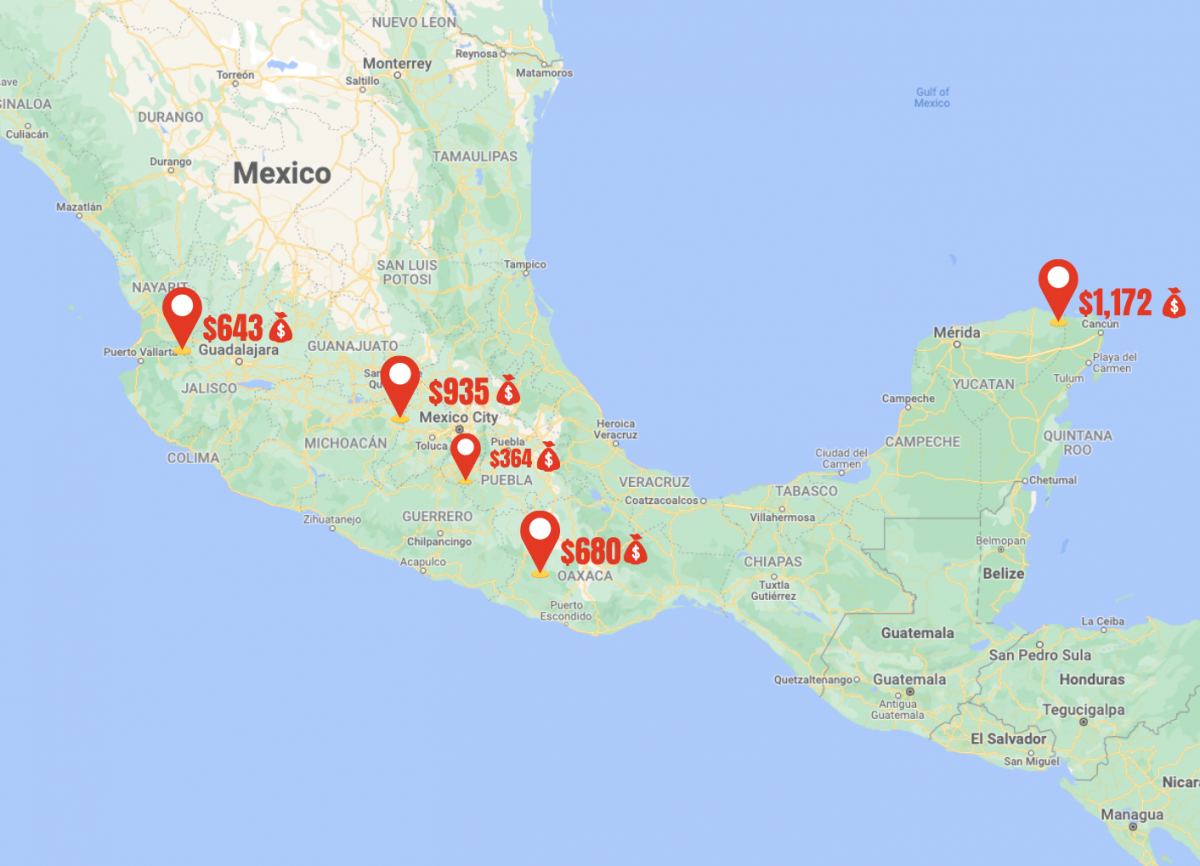 airbnb occupancy rates in mexico