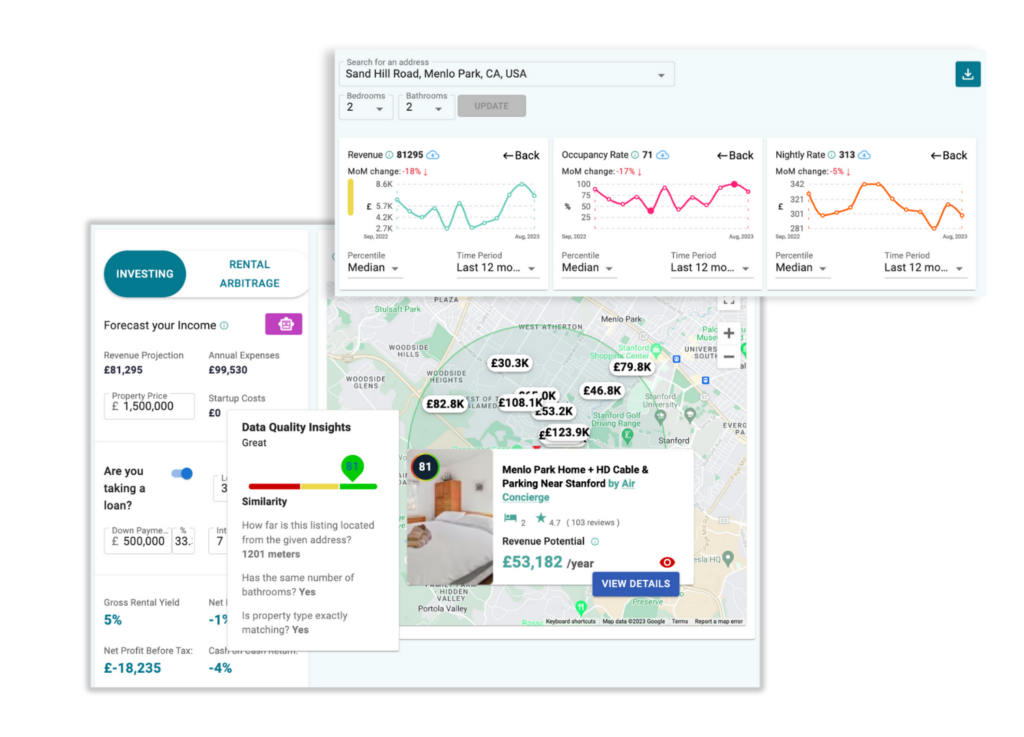 Airbnb Calculator