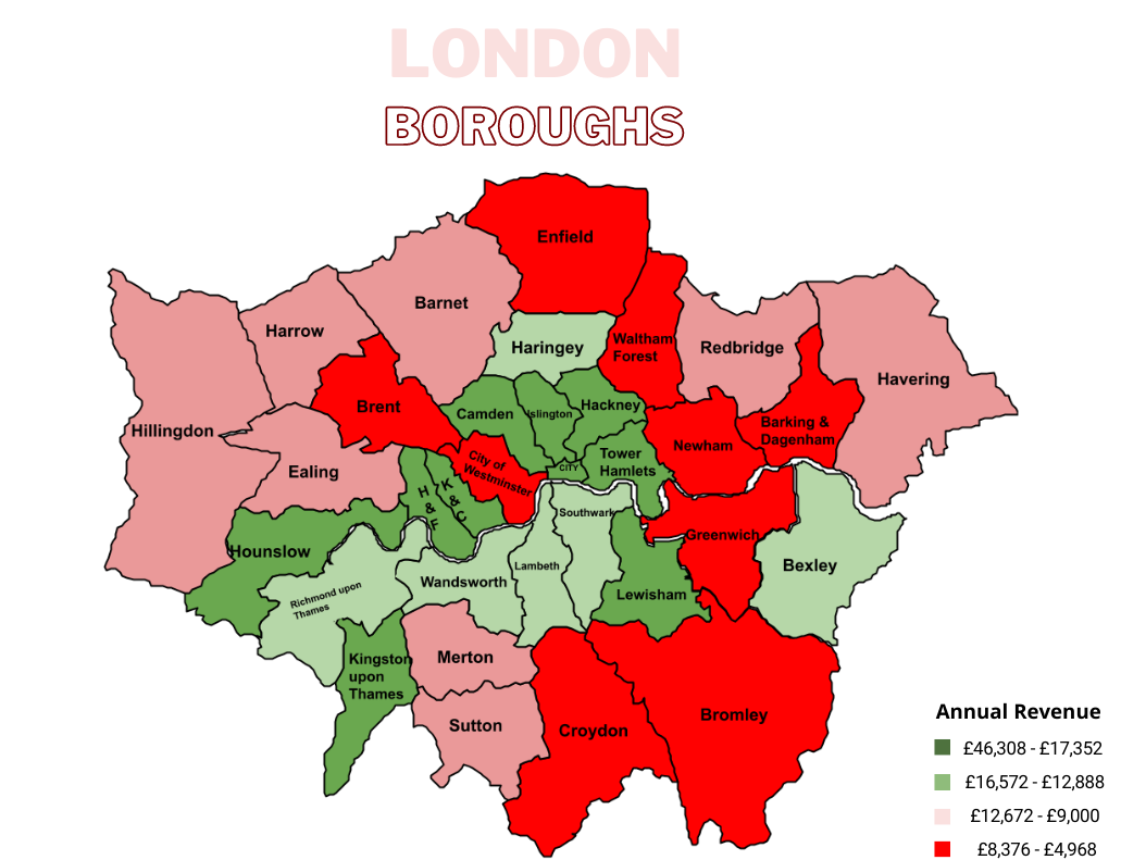 london boroughs annual rate