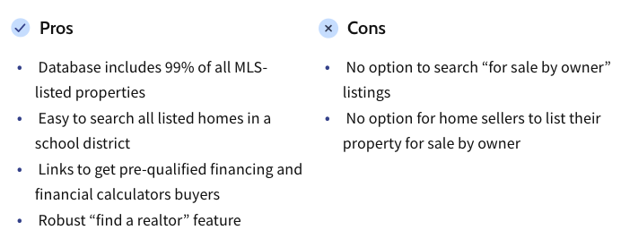 Rental Arbitrage Properties