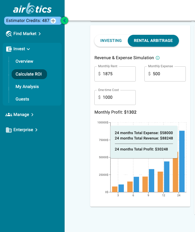 Rental Arbitrage Properties