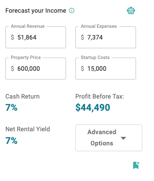 Airbnb Investment