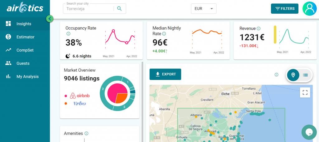 Torrevieja Airbnb Rules | Airbtics | Airbnb Analytics