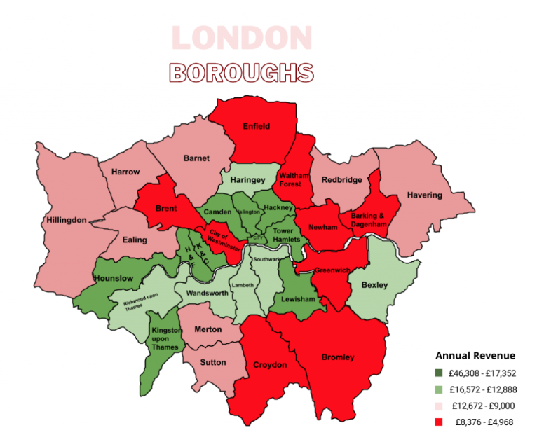 airbnb business in UK