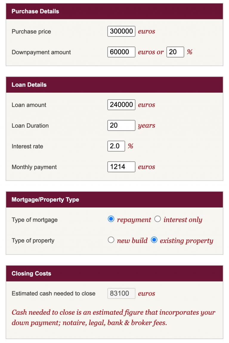 property investment in France