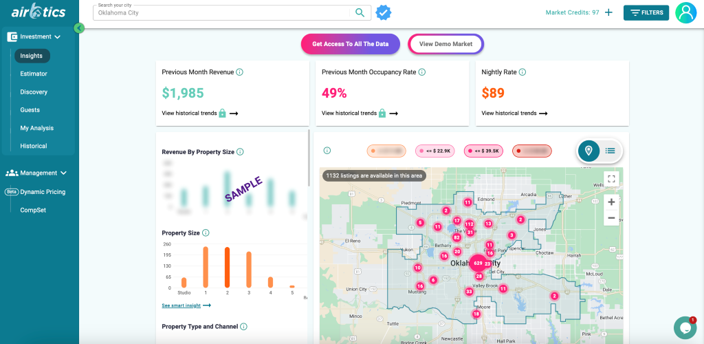 Mercado de Airbnb