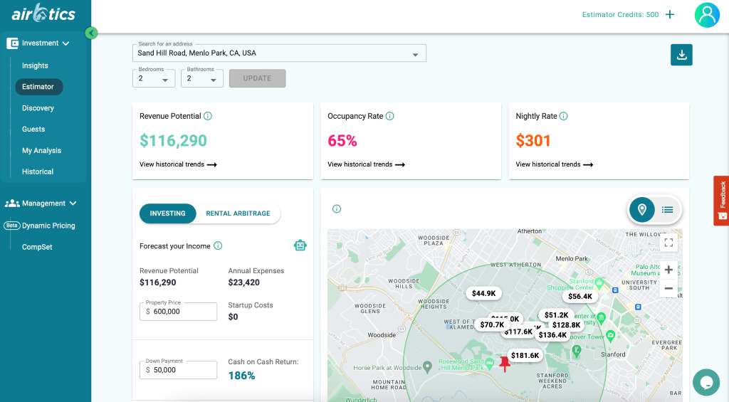 Airbnb Revenue