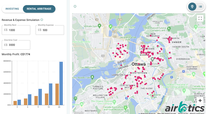 Ottawa airbnb rental arbitrage