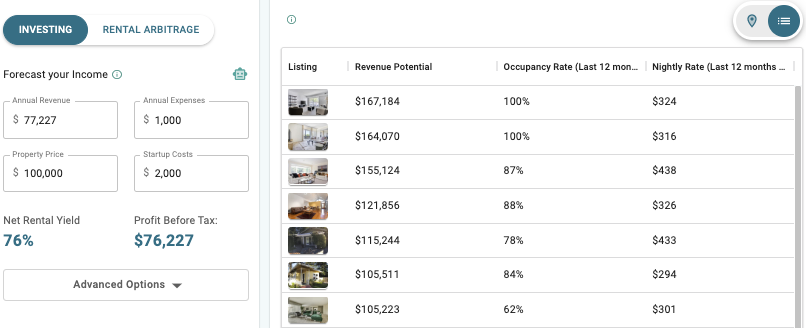 how to buy airbnb property