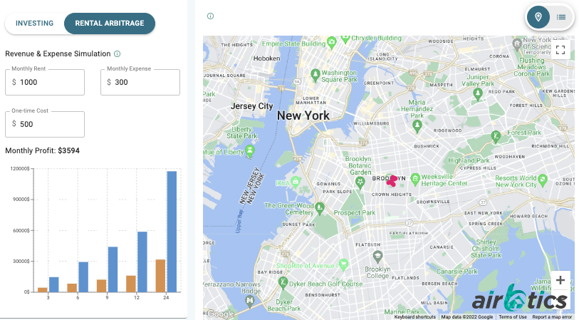 Brooklyn airbnb rental arbitrage