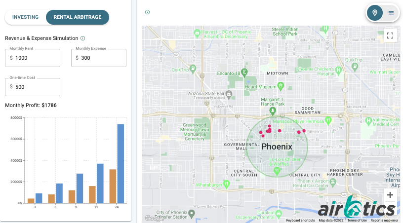 Phoenix airbnb rental arbitrage