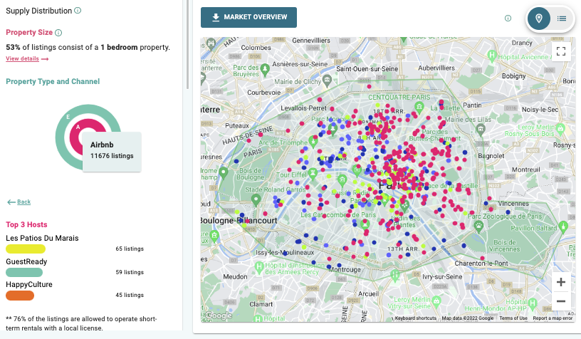 fully booked airbnb city paris