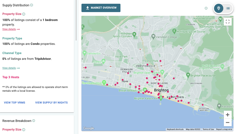 fully booked airbnb city brighton