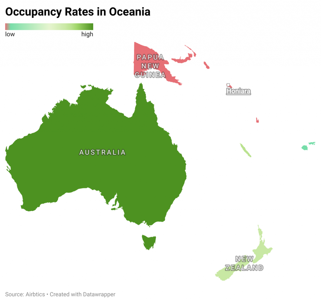 find airbnb occupancy rates