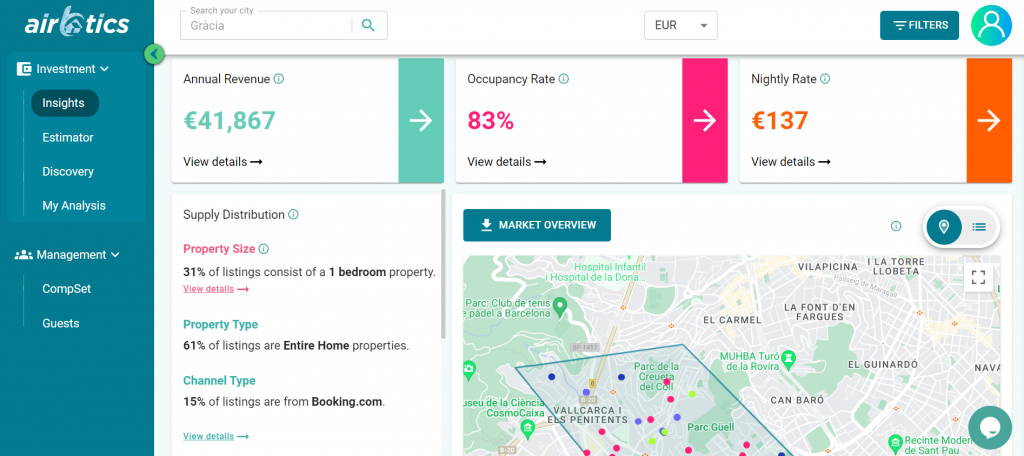 Rental Arbitrage Spain