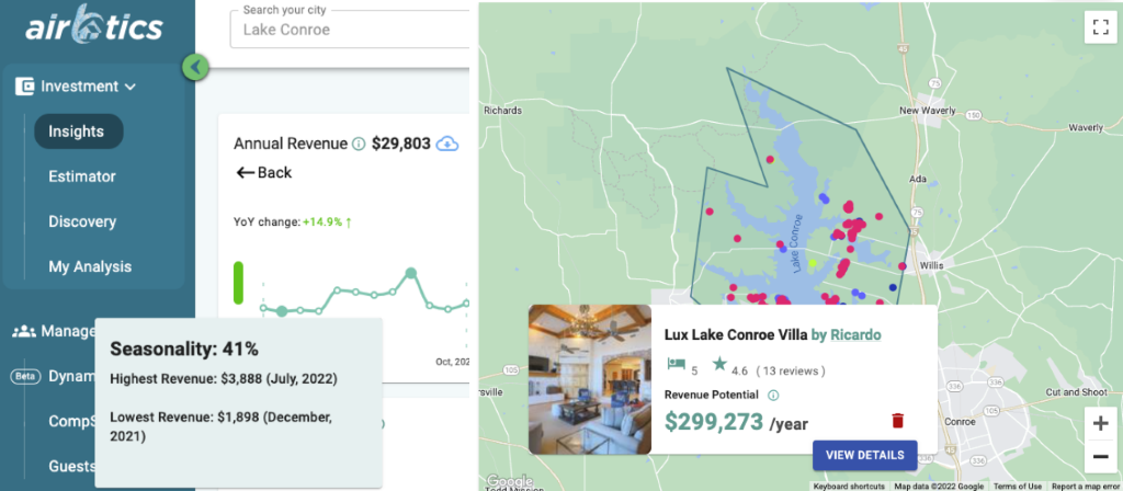 Airbnb investment analysis lake conroe