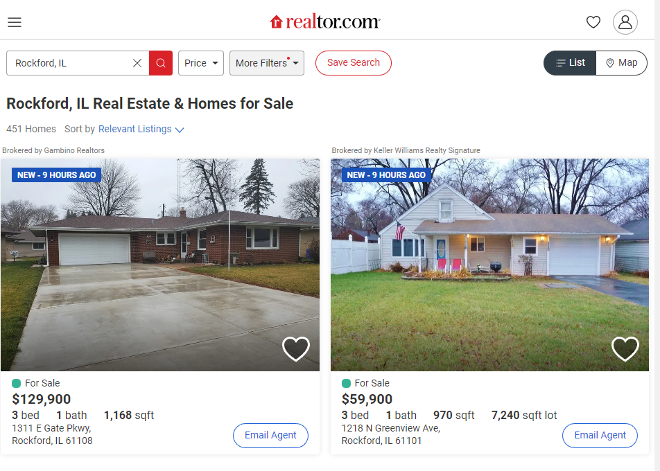 Rockford airbnb property investment