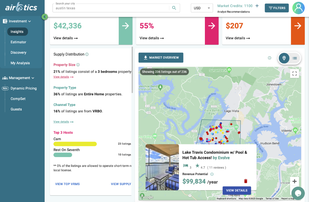 airbnb data