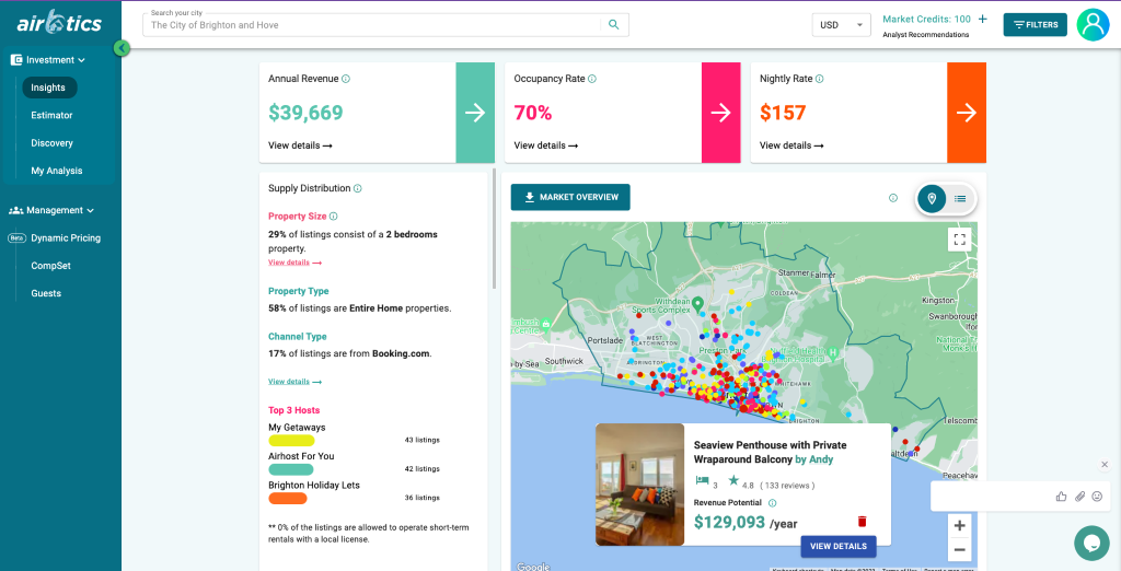 Airbnb data tool