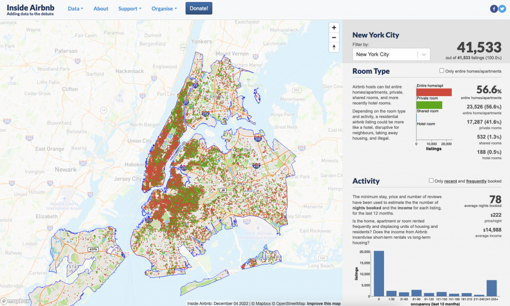 Inside Airbnb data