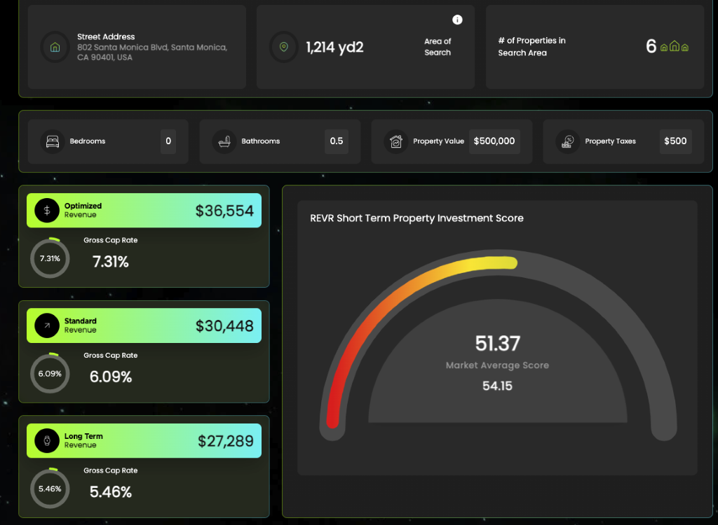 Revr airbnb tool