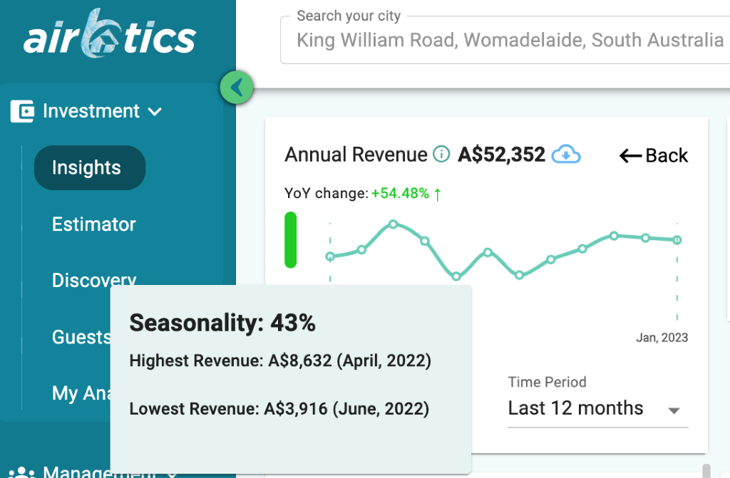 Where to invest in Adelaide