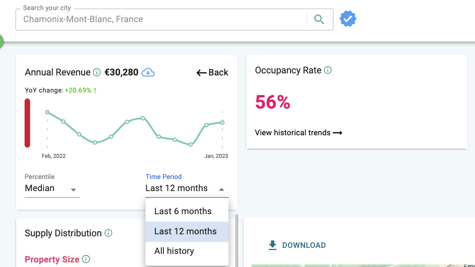 Best Airbnb Investment Ski Towns in 2023 The Europe Edition