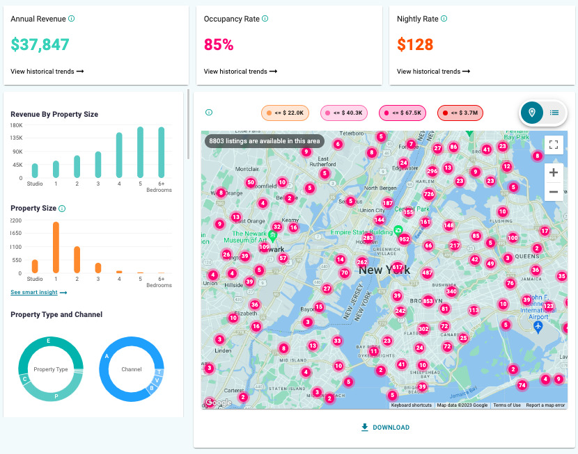 nyc airbnb occupancy rate