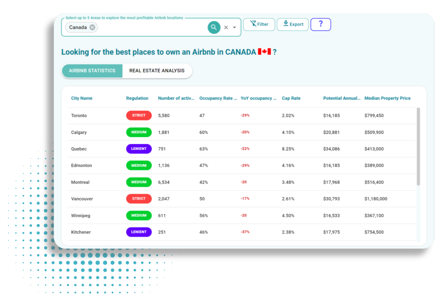 airbnb-rules-in-niagara-falls-ontario-what-you-need-to-know-airbtics