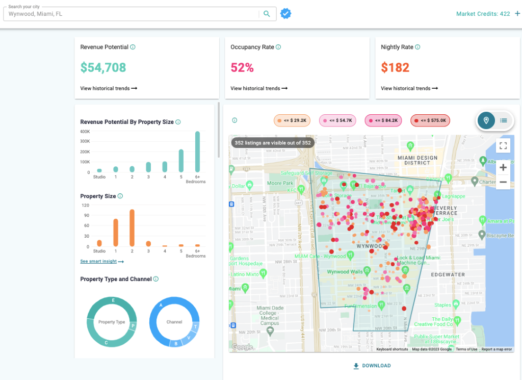 airbnb demand in my area