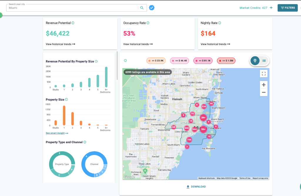 airbnb demand in my area