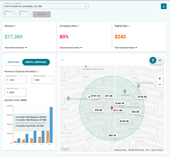 AirDNA Rentalizer vs Airbtics Calculator