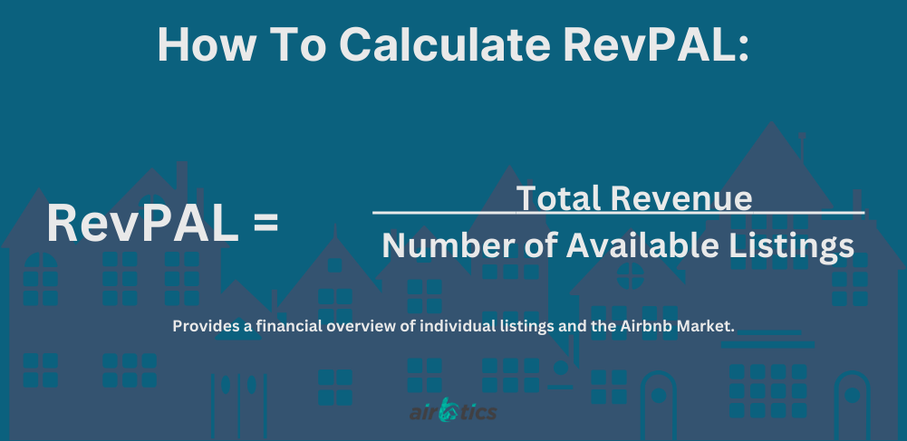 airbnb kpi